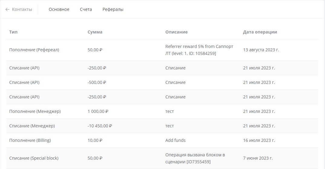 баланс в боте